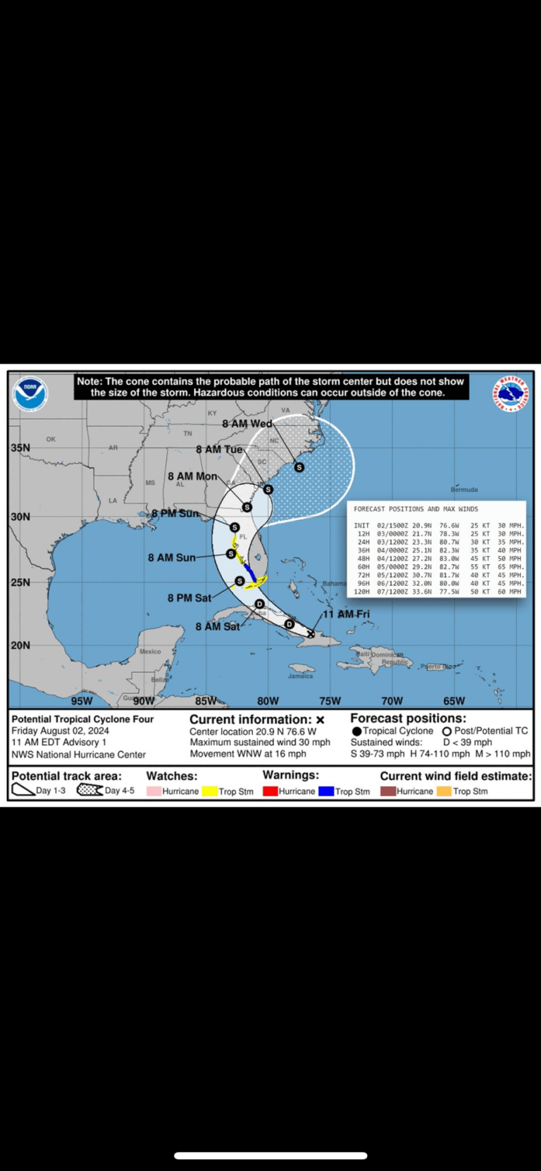 National Hurricane Center Advises Invest 97L Likely to Develop This Weekend